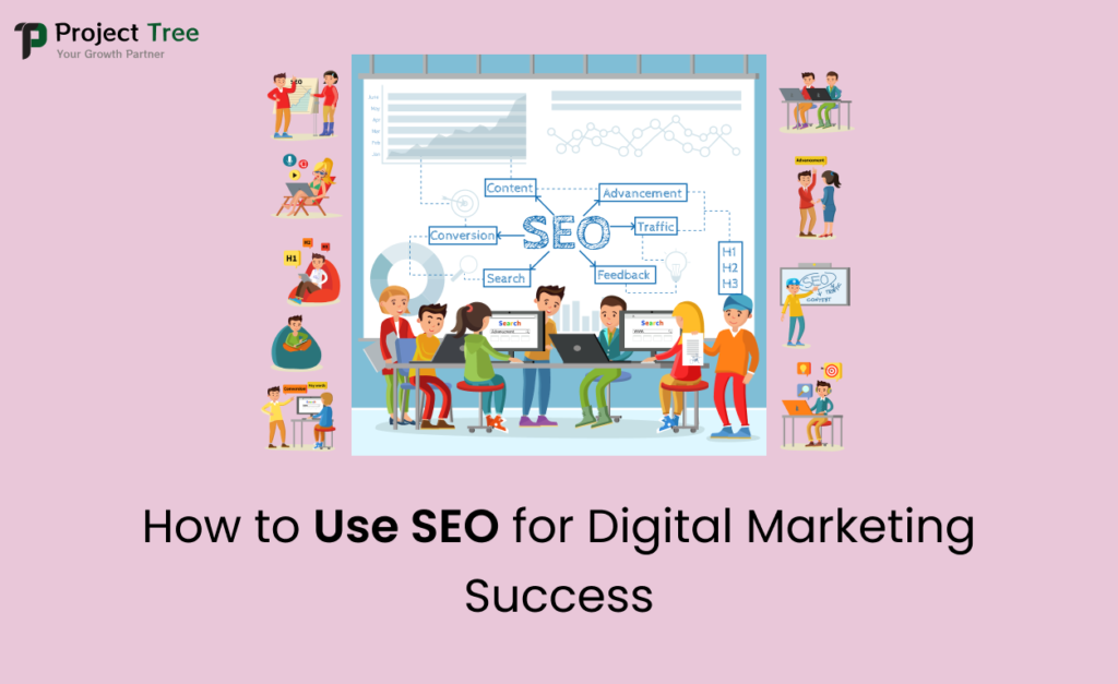 How to Use SEO for Digital Marketing Success