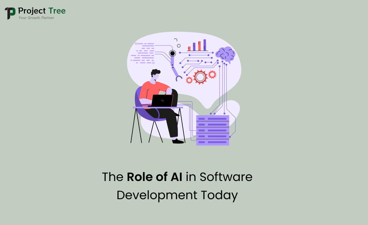 The Role of AI in Software Development Today