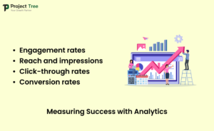 Measuring Success with Analytics